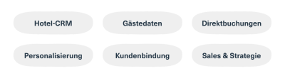 anker & alpen Consulting GmbH (7)